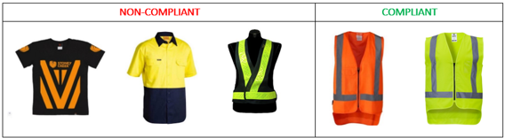 Image displaying non-compliant and compliant Hi-Vis garments