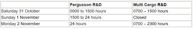 R&D hours Sunday 1 Nov 2026